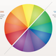 Illustration for article titled Learn the Basics of Color Theory to Know What Looks Good
